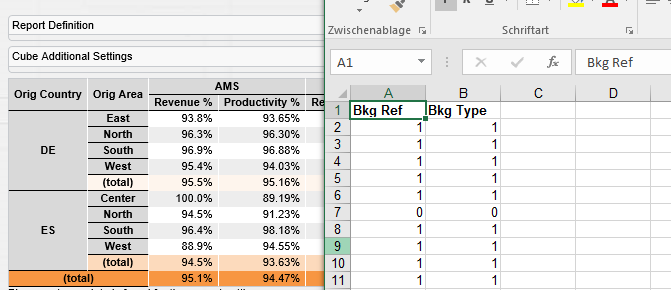 detail excel