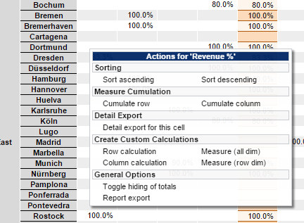 widgets w contextMenu